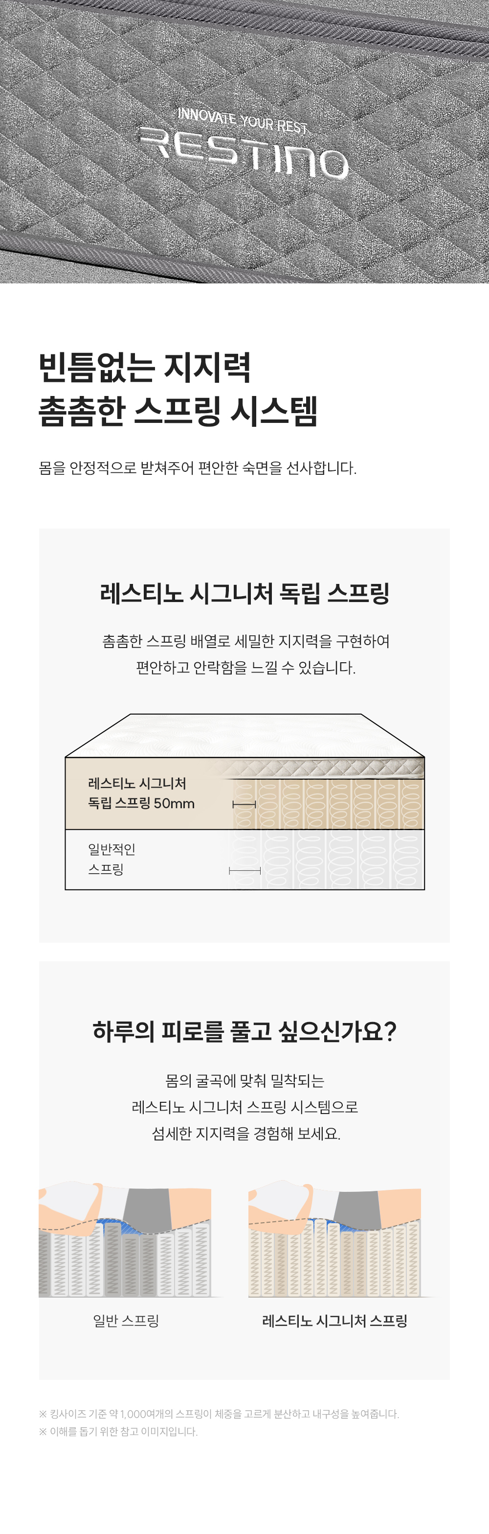 쿠쿠 CRM-C01SEHK 레스티노 매트리스 직접관리 상세이미지 5