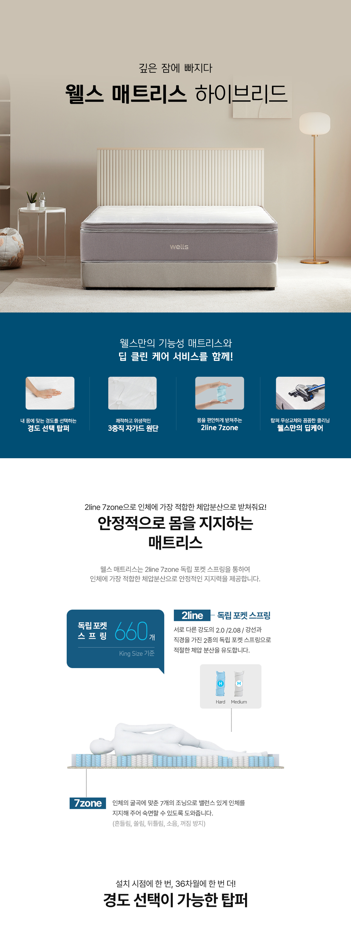 교원웰스 MR576 웰스 매트리스 하이브리드 상세이미지 1