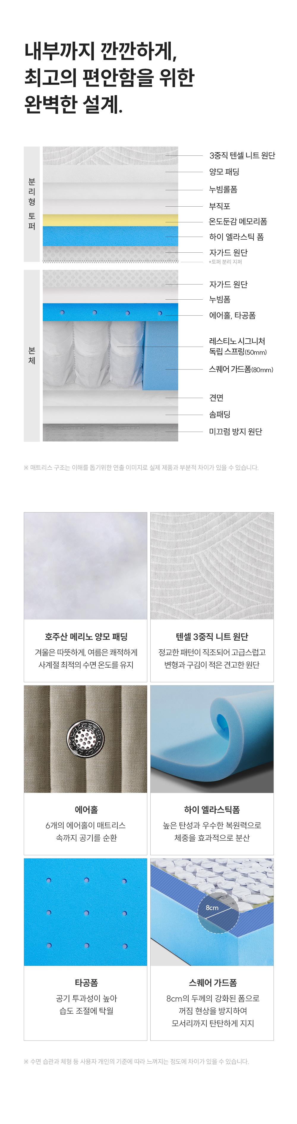 쿠쿠 CRM-D01HEHK 레스티노 매트리스 직접관리 상세이미지 8