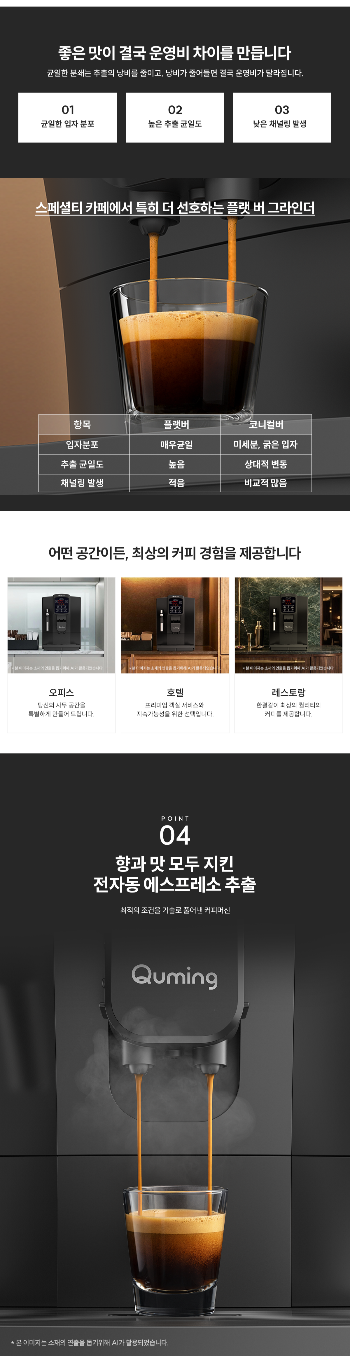 현대큐밍 HQCC300B0G 더카페 큐밍 오리진 +웰컴원두,슬러지확장통 상세이미지 4