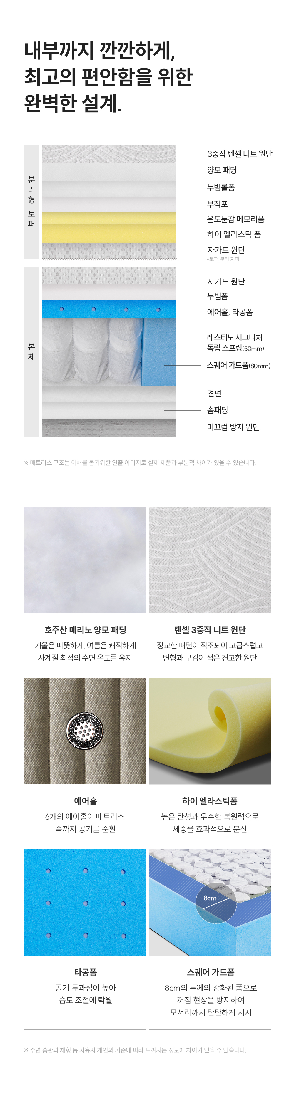 쿠쿠 CRM-D01HEMSS 레스티노 매트리스 직접관리 상세이미지 8