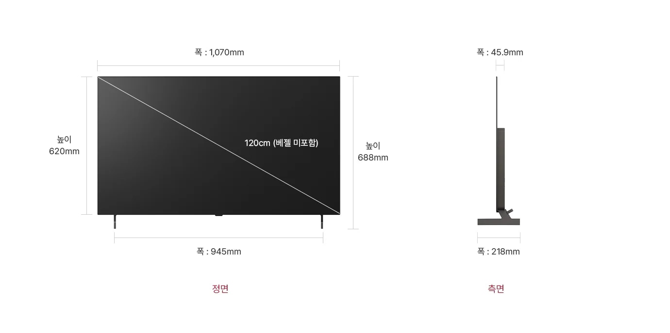 정면에서 본 TV는 폭 1,070mm, 높이 620mm, 베젤을 제외한 대각선의 길이는 120cm입니다. 스탠드를 포함한 높이는 688mm, 스탠드의 폭은 945mm 입니다. 제품의 측면에서는 제품의 폭 45.9mm와 스탠드 포함된 폭 218mm을 표시합니다.