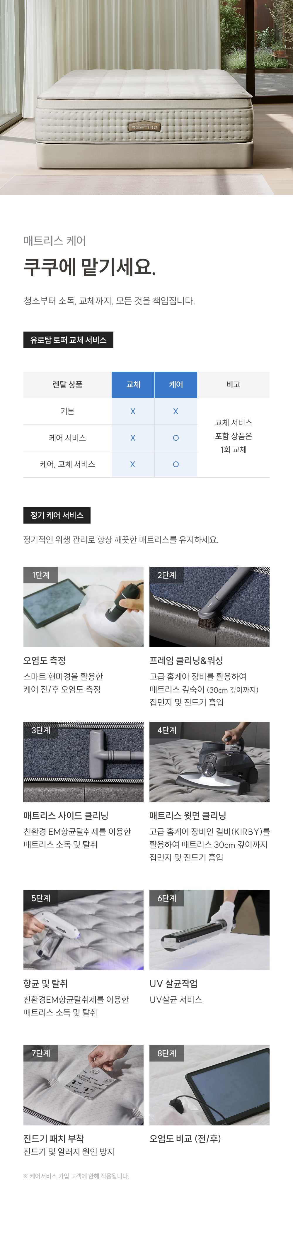 쿠쿠 CRM-E01HEMSQ 레스티노 매트리스 상세이미지 8