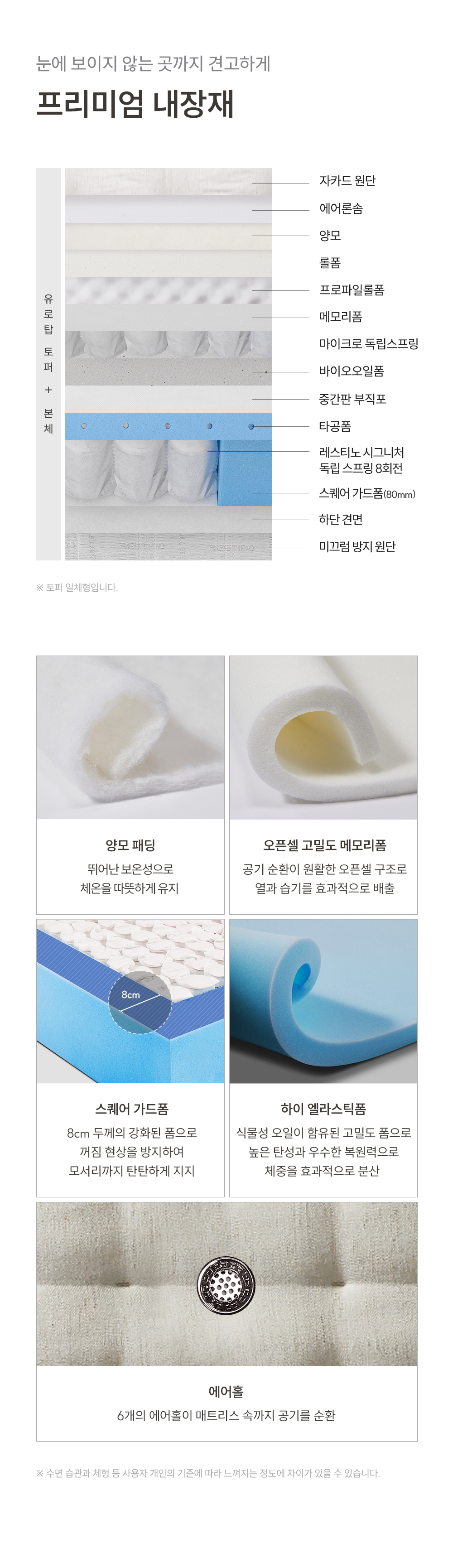 쿠쿠 CRM-E01HEMSK 레스티노 매트리스 상세이미지 7