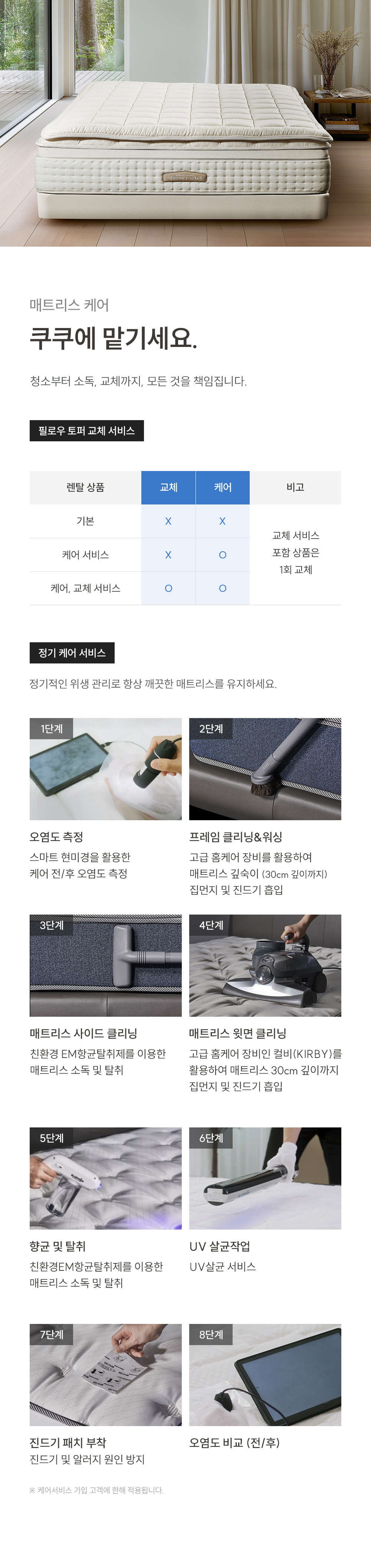 쿠쿠 CRM-F01HPSSS 레스티노 매트리스 상세이미지 8