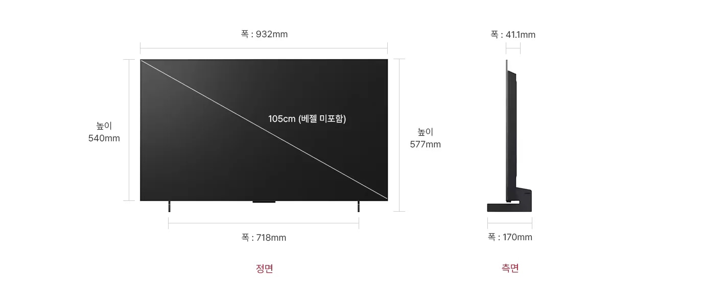정면에서 본 LG 올레드 evo AI는 폭 932mm, 높이 540mm, 베젤을 제외한 대각선의 길이는 105cm입니다. 스탠드를 포함한 높이는 577mm, 스탠드의 폭은 718mm 입니다. 제품의 측면에서는 제품의 폭 41.1mm와 스탠드 포함된 폭170mm을 표시합니다.