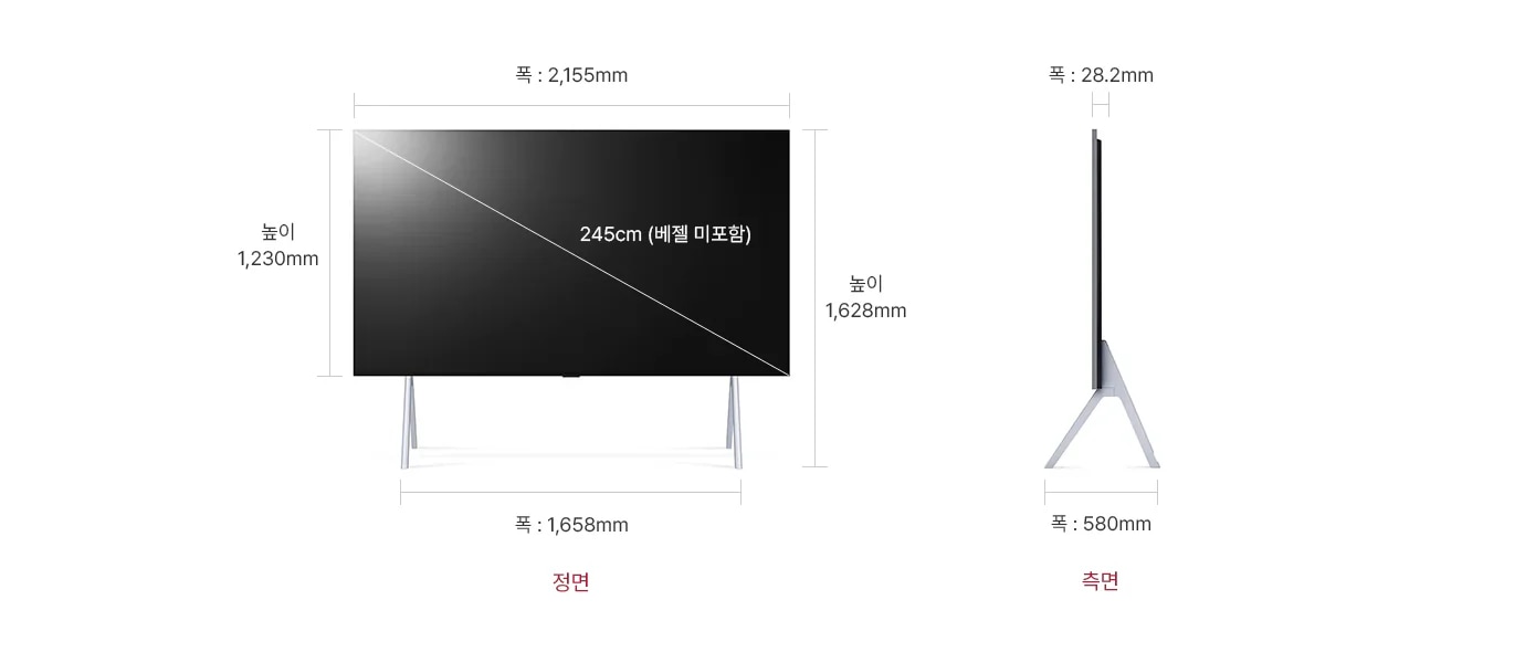 정면에서 본 TV는 폭 2,155mm, 높이 1,230mm, 베젤을 제외한 대각선의 길이는 245cm입니다. 스탠드를 포함한 높이는 1,628mm, 스탠드의 폭은 1,658mm 입니다. 제품의 측면에서는 제품의 폭 28.2mm와 스탠드 포함된 폭 580mm을 표시합니다.