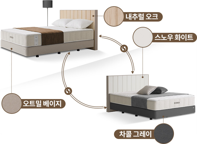 코웨이 CFK-F04 BEREX 모던 파운데이션 상세이미지 26