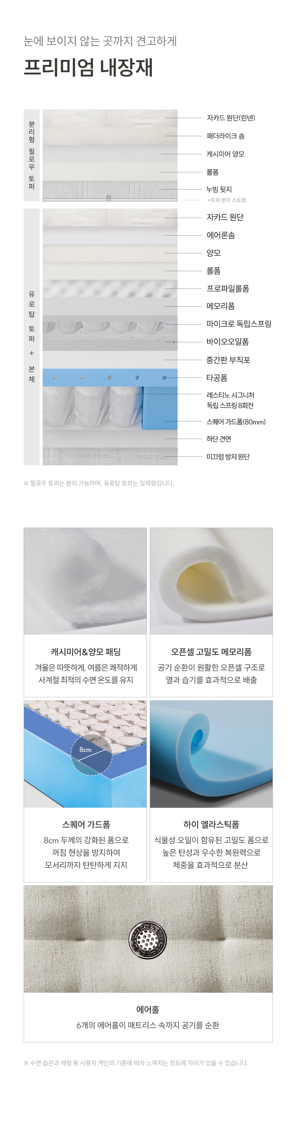 쿠쿠 CRM-F01HPSQ 레스티노 매트리스 상세이미지 7
