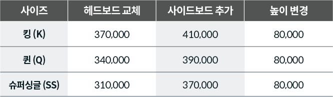 코웨이 CFQ-FP01S BEREX 마이 프레임 사이드형 상세이미지 54