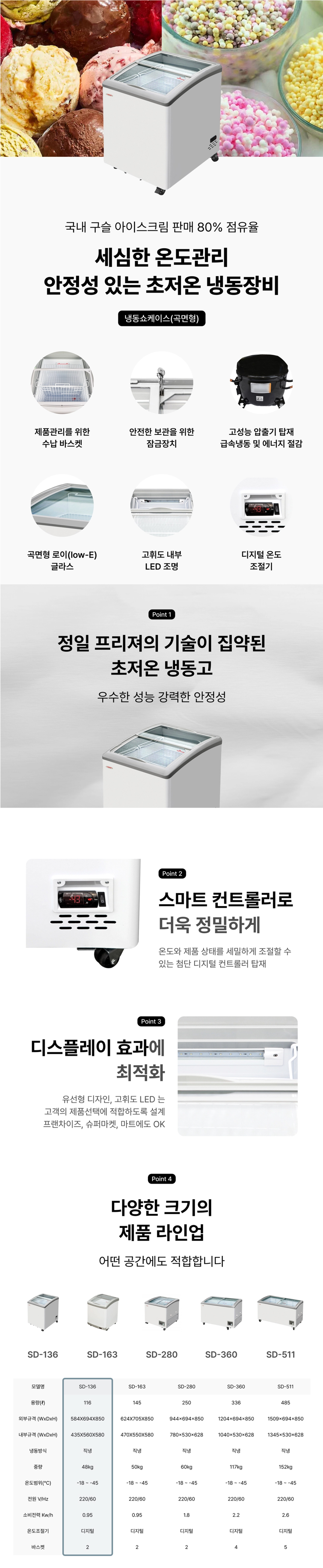 SD-136_정일프리져 -45도 초저온 곡면형 냉동쇼케이스 업소용 냉동고_0번째 상세정보 동양렌탈 SD-136 정일프리져 -45도 초저온 곡면형 냉동쇼케이스 업소용 냉동고 상세이미지 1