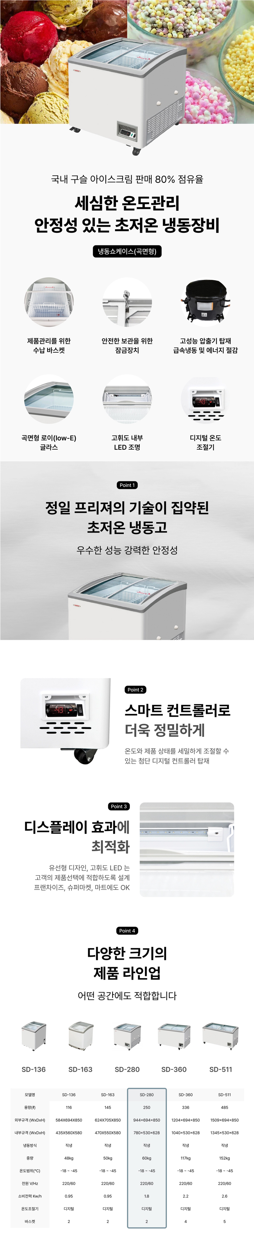 SD-280_정일프리져 -45도 초저온 곡면형 냉동쇼케이스 업소용 냉동고_0번째 상세정보 동양렌탈 SD-280 정일프리져 -45도 초저온 곡면형 냉동쇼케이스 업소용 냉동고 상세이미지 1
