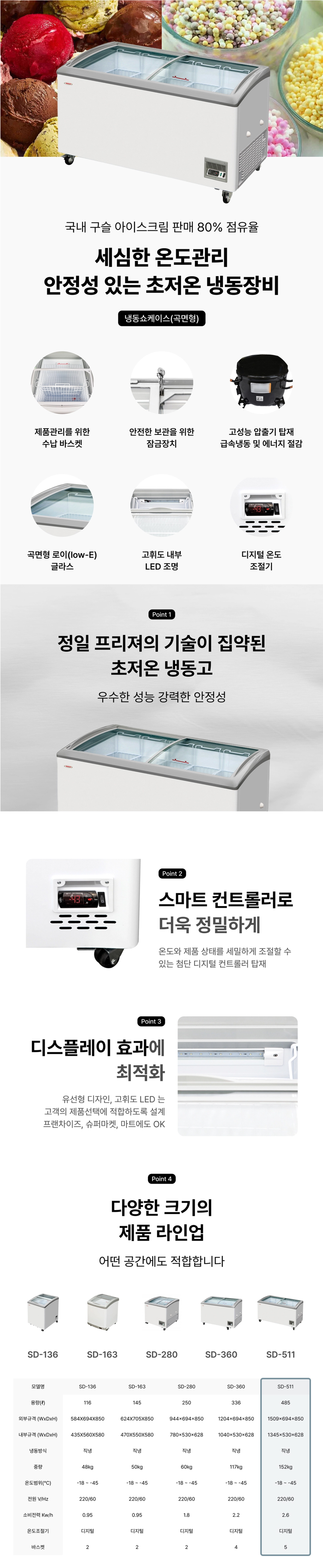 SD-511_정일프리져 -45도 초저온 곡면형 냉동쇼케이스 업소용 냉동고_0번째 상세정보 동양렌탈 SD-511 정일프리져 -45도 초저온 곡면형 냉동쇼케이스 업소용 냉동고 상세이미지 1
