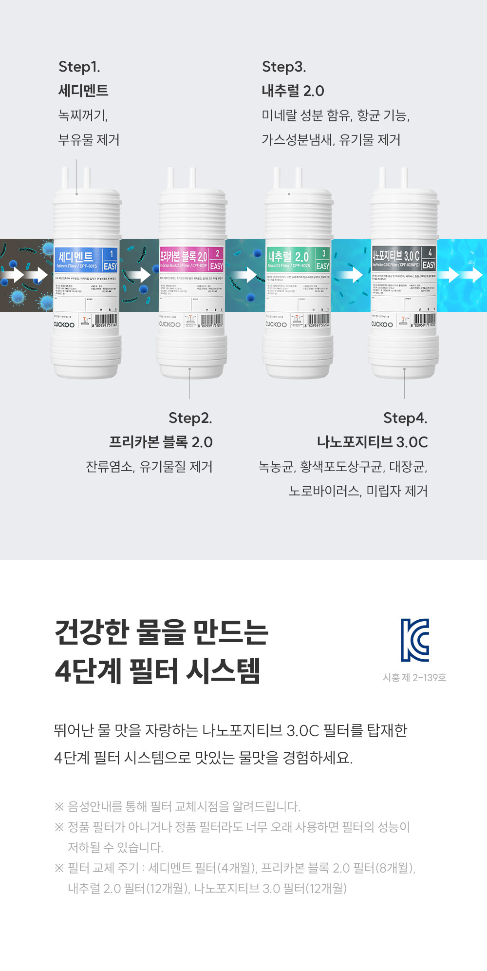 쿠쿠 CP-AE502HW 업소용 가정용 냉온정수기 상세이미지 5