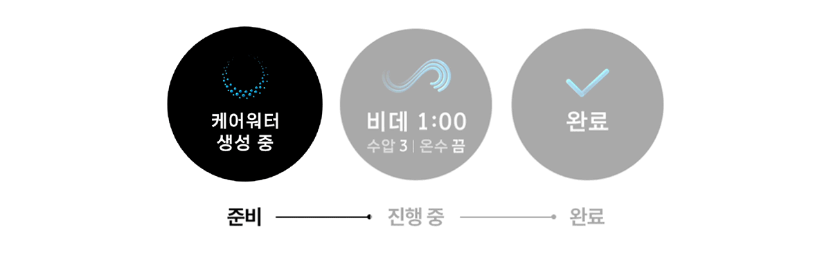 교원웰스 BT660 스파원 비데 상세이미지 2