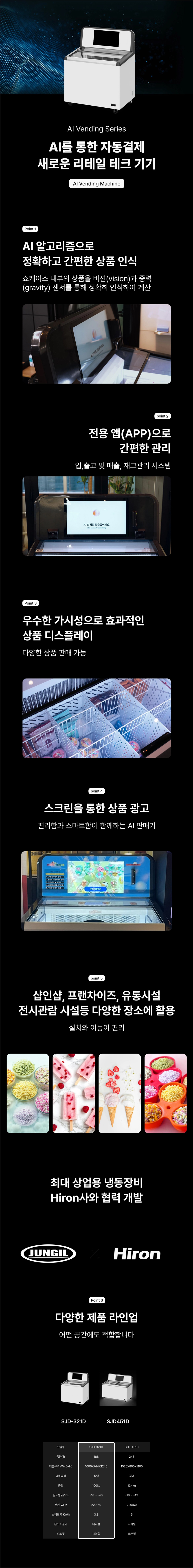 SJD-321D_정일프리져 무인 아이스크림 냉동쇼케이스 냉동고_0번째 상세정보 동양렌탈 SJD-321D 정일프리져 무인 아이스크림 냉동쇼케이스 냉동고 상세이미지 1