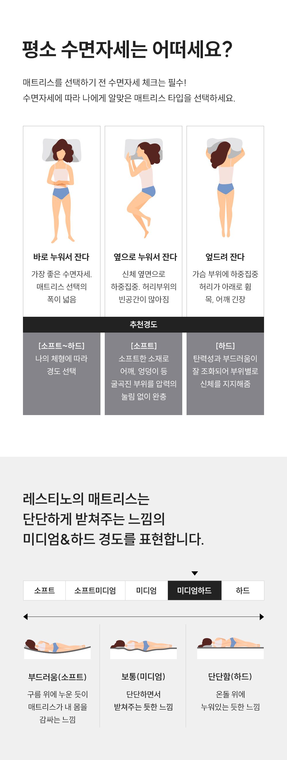 CRM-A10SS_레스티노 매트리스 직접관리_3번째 상세정보 쿠쿠 CRM-A10SS 레스티노 매트리스 직접관리 상세이미지 4