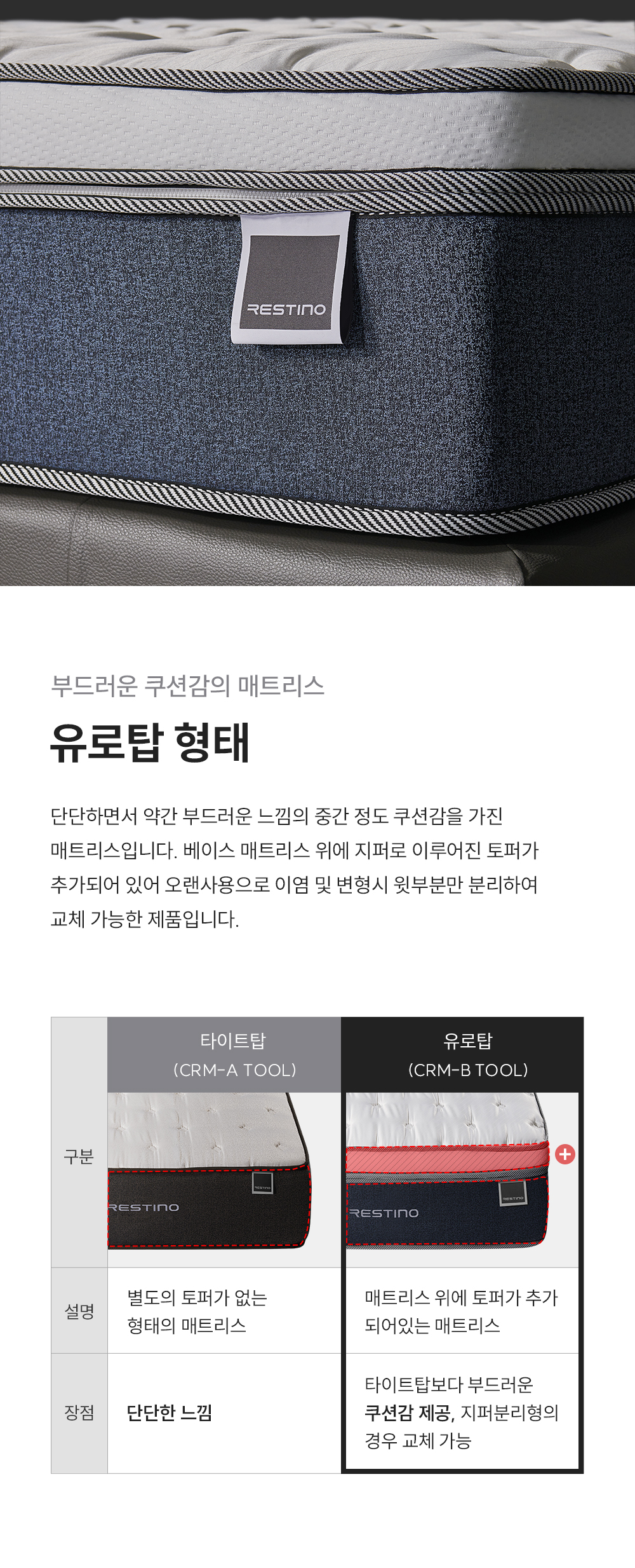 CRM-B10SS_레스티노 매트리스_9번째 상세정보 쿠쿠 CRM-B10SS 레스티노 매트리스 상세이미지 10