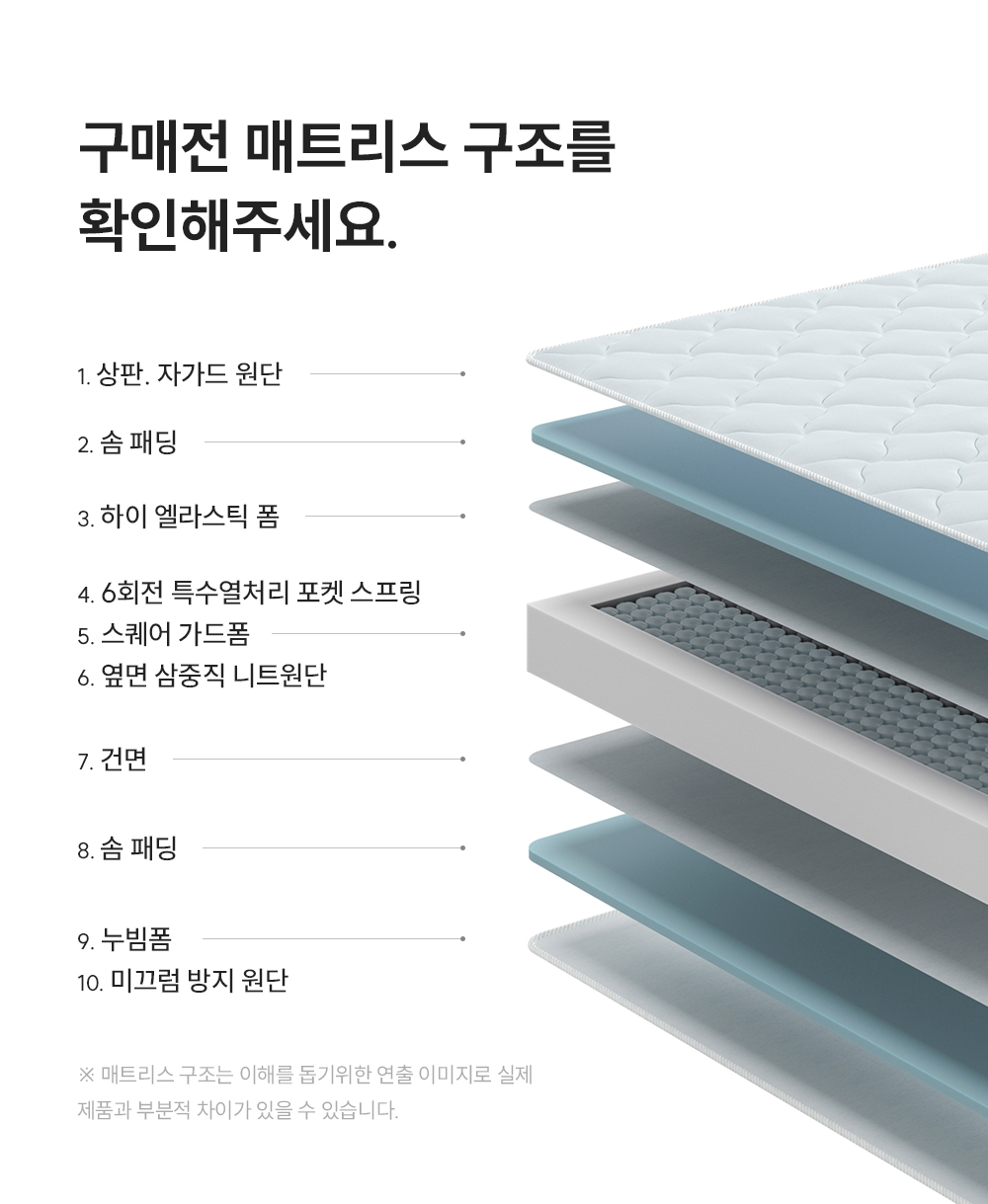 CRM-A10Q_레스티노 매트리스 직접관리_3번째 상세정보 쿠쿠 CRM-A10Q 레스티노 매트리스 직접관리 상세이미지 4