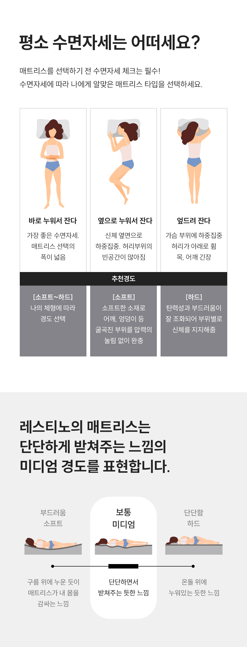 CRM-B10LK_레스티노 매트리스_2번째 상세정보 쿠쿠 CRM-B10LK 레스티노 매트리스 상세이미지 3