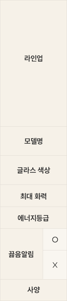 LG전자 bei3anhle LG 디오스 오브제컬렉션 인덕션 상세이미지 3