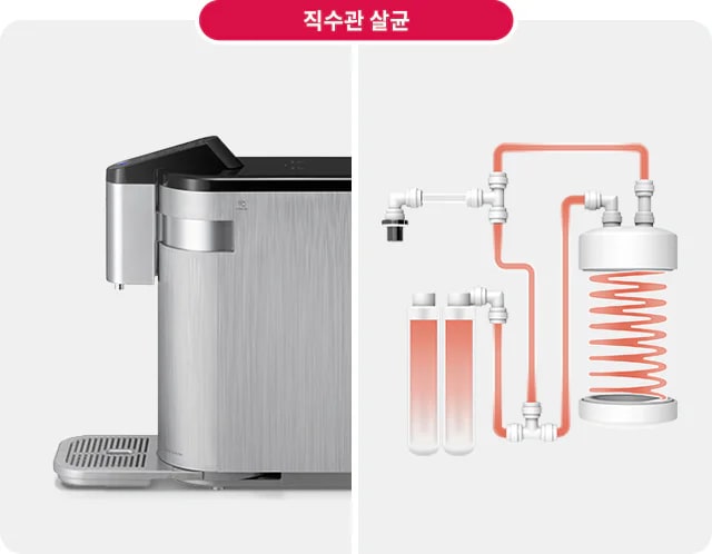 실버 색상의 정수기와 직수관 살균 시스템의 구조를 보여주는 이미지입니다. 정수기는 깔끔한 디자인으로 물 받침대가 있으며, 살균 시스템은 파이프와 필터, 코일 형태로 구성되어 있습니다. 상단에 