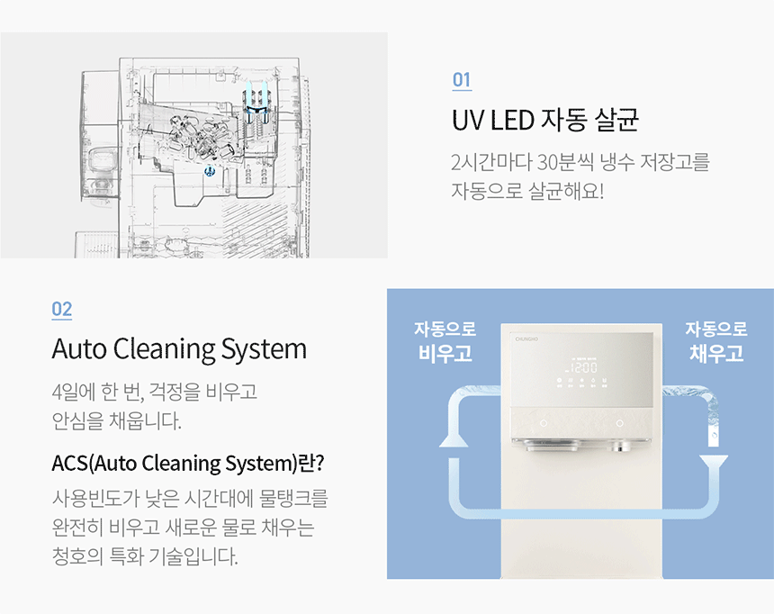 WI-60C90511M_6개월 반값 얼음냉온정수기 아이스트리플리_11번째 상세정보 청호나이스 WI-60C90511M 얼음냉온정수기 아이스트리플리 상세이미지 12