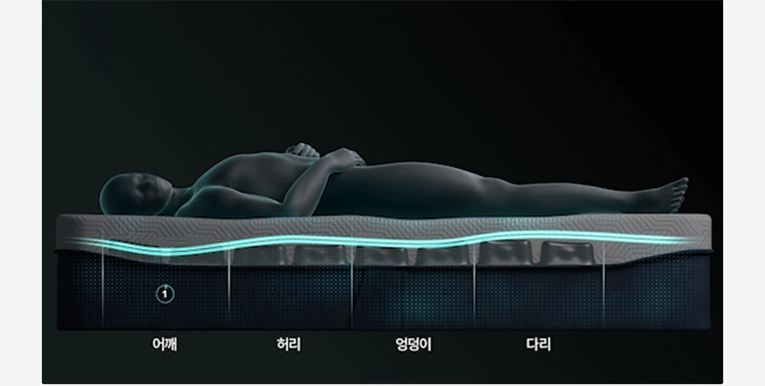 CMLK-AS04_코웨이 비렉스 스마트 매트리스 S6_6번째 상세정보 코웨이 CMLK-AS04 코웨이 비렉스 스마트 매트리스 S6 상세이미지 6