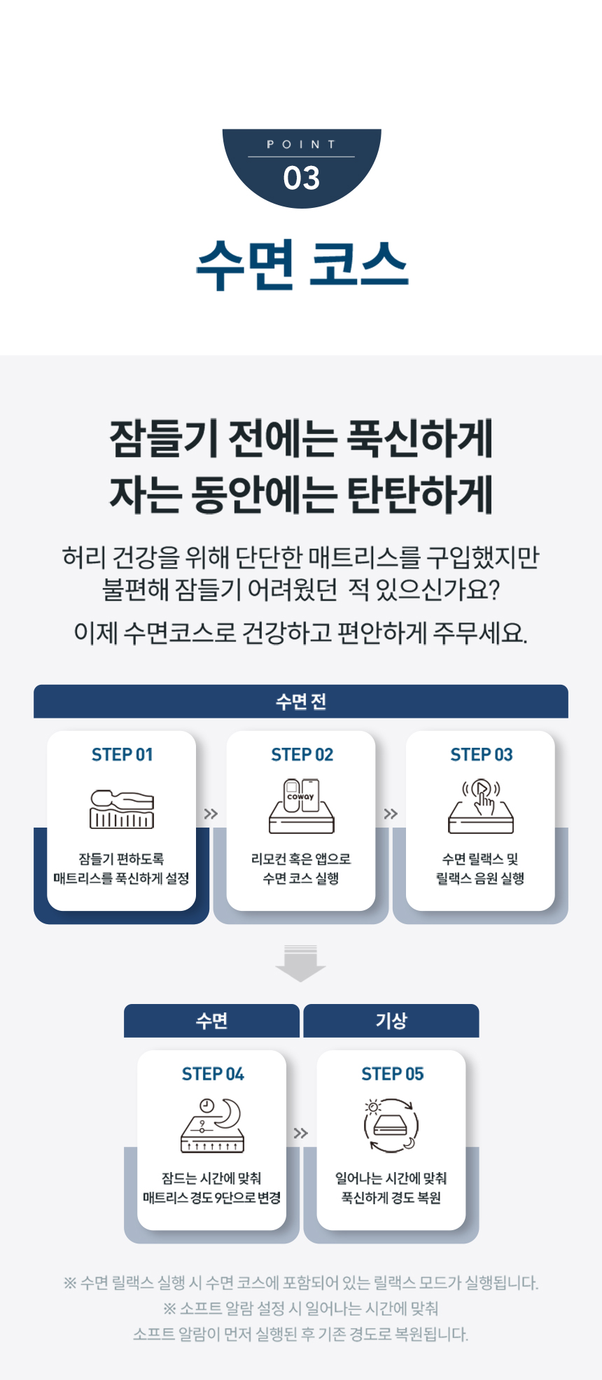 CMLK-AS04_코웨이 비렉스 스마트 매트리스 S6_14번째 상세정보 코웨이 CMLK-AS04 코웨이 비렉스 스마트 매트리스 S6 상세이미지 14