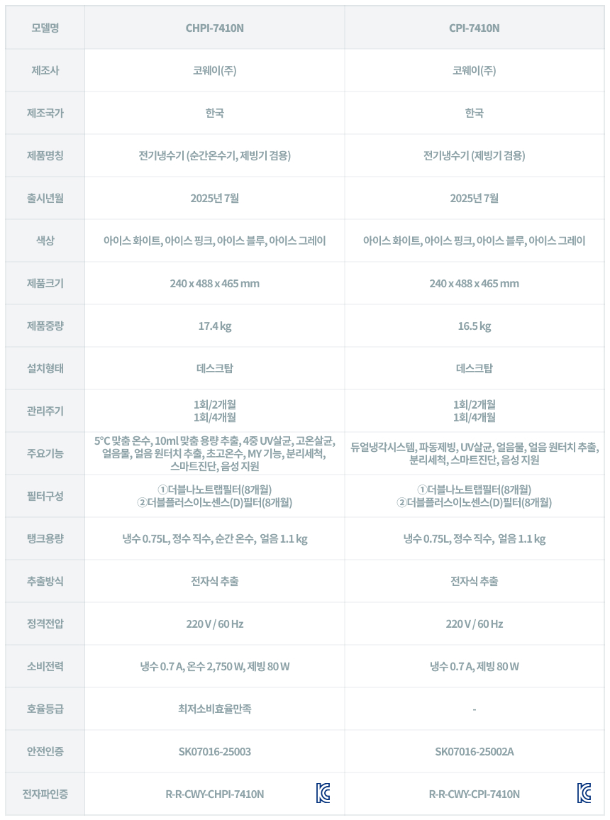 코웨이 CPI-7410N 코웨이 아이콘 얼음정수기 스탠다드 상세이미지 2